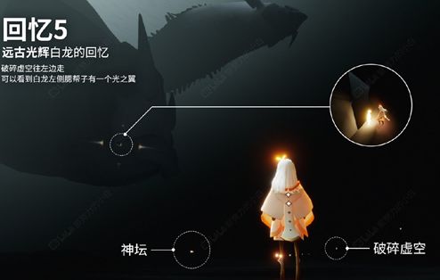 光遇破晓季上古记忆地图怎么进