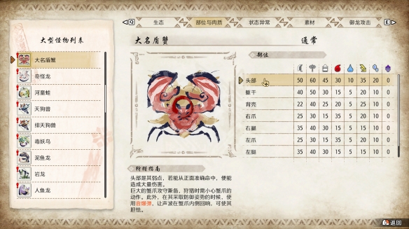 【怪物猎人崛起曙光攻略】大名盾蟹打法攻略（详细教程）