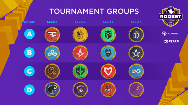 csgo袋鼠杯邀请赛赛制有哪些规则-袋鼠杯邀请赛赛制规则指南与推荐