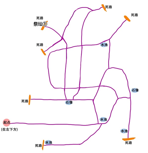 奥比岛手游迷雾森林地图路线是什么
