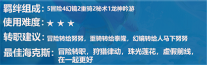 金铲铲之战冒险迭嘉阵容组成