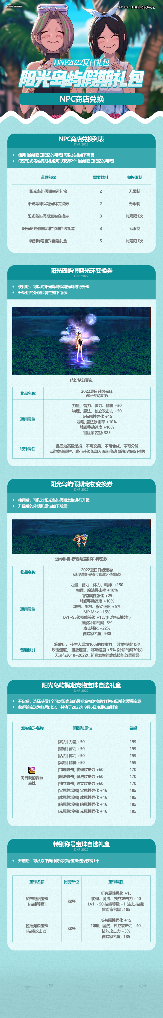 dnf夏日礼包2022内容是什么-dnf夏日礼包2022价格是多少