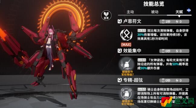 终末阵线伊诺贝塔斑比角色技能天赋强度介绍
