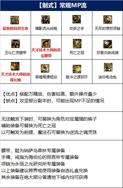 dnf110级版本暗帝用什么武器-110级版本暗帝毕业装备搭配推荐