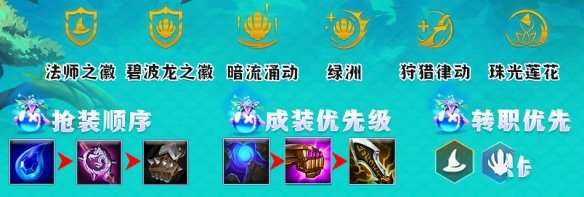 金铲铲之战碧波龙法阵容怎么玩-金铲铲之战碧波龙法阵容玩法攻略