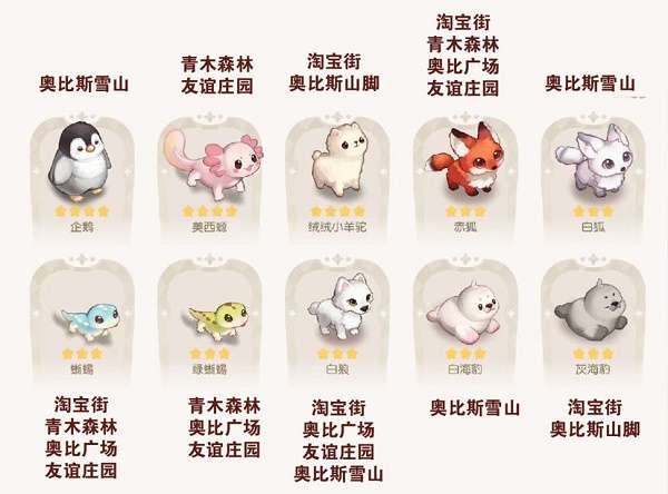 奥比岛手游宠物分布位置图鉴一览-奥比岛手游宠物分布位置图鉴大全