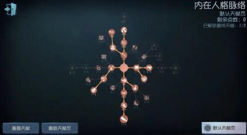 第五人格梦之女巫天赋加点2022