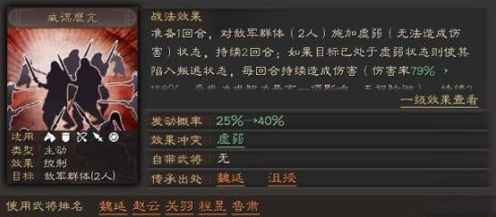 三国志战略版威谋靡亢战法玩法攻略