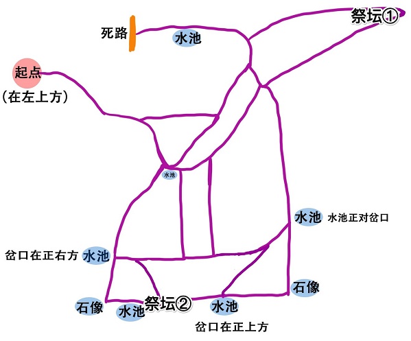 奥比岛手游迷雾森林地图路线是什么