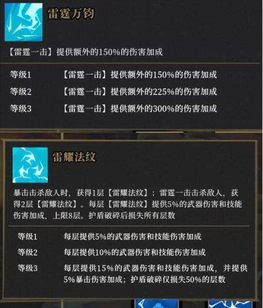 枪火重生雷落最强流派攻略2022-相关攻略
