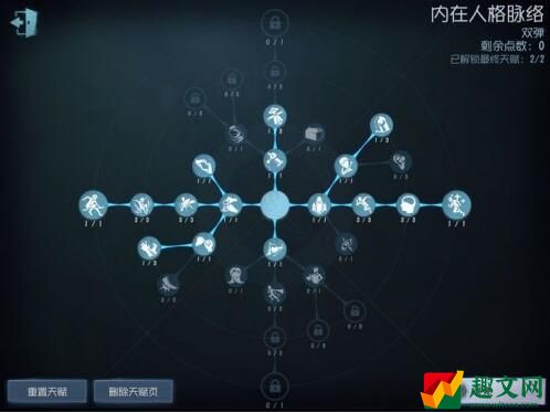 第五人格牛仔天赋加点2022