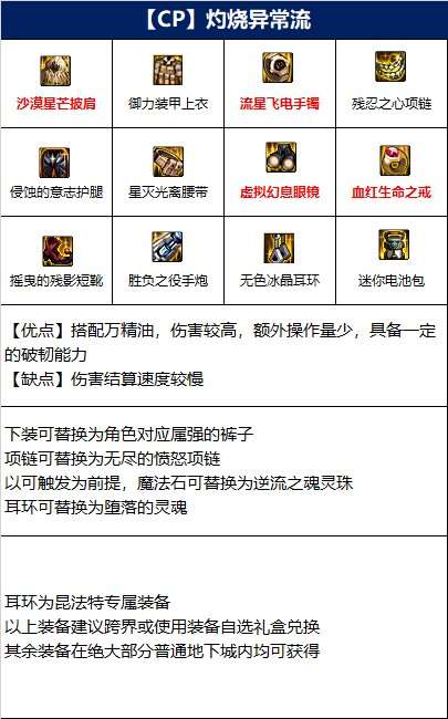 dnf女大枪110级装备怎么搭配-女大枪110级装备搭配推荐-相关攻略
