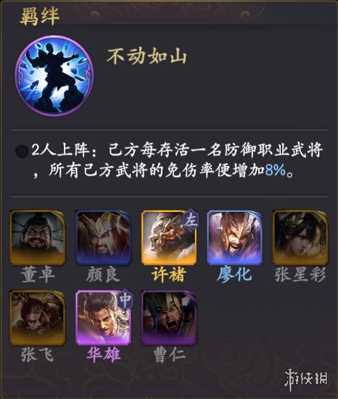 【乱世逐鹿攻略】新手阵容怎么搭配（详细教程）