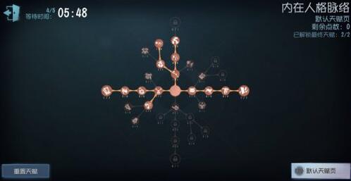 第五人格蜡像师天赋加点2022