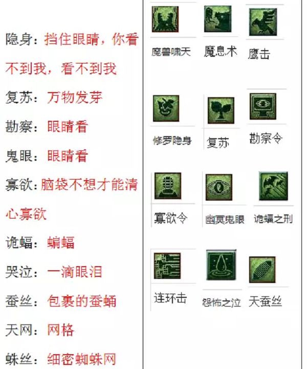 梦幻西游教师节活动看图答案是什么