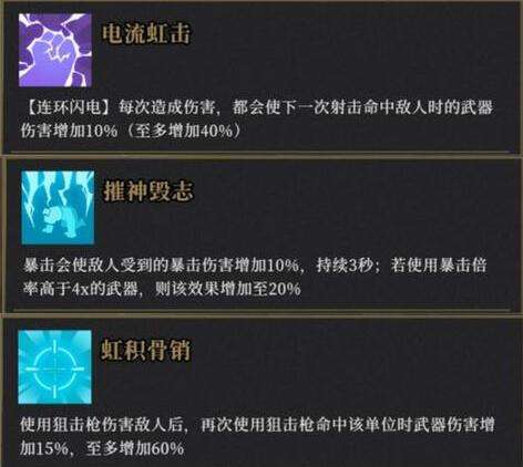 枪火重生雷落最强流派攻略2022-相关攻略