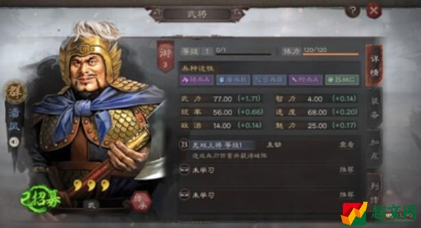 三国志战略版潘凤阵容搭配推荐