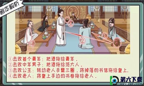 翻转吧剧情帮小范大人脱险怎么过-第三关醉酒诗百篇通关图文攻略
