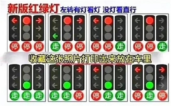 北京暂无计划安装新版九宫格式红绿灯：官方再度科普