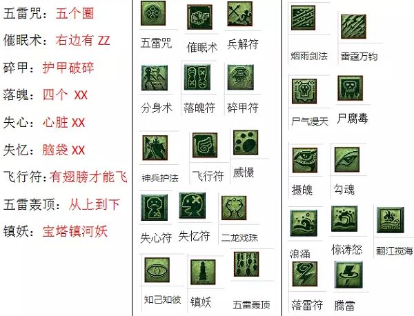 梦幻西游教师节活动看图答案是什么