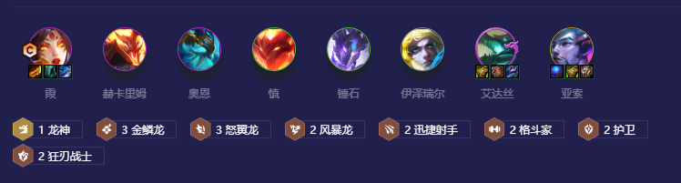 金铲铲之战金币装备流怎么玩
