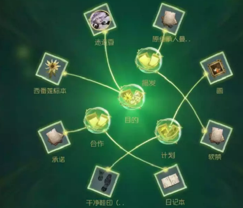 第五人格贝尔斯泰因的阴霾第五章怎么过