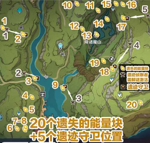 原神遗失的能量块在哪-原神遗失的能量块位置一览
