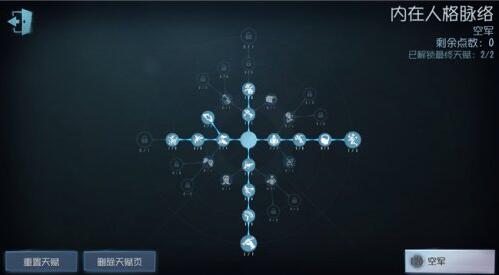 第五人格空军天赋加点2022