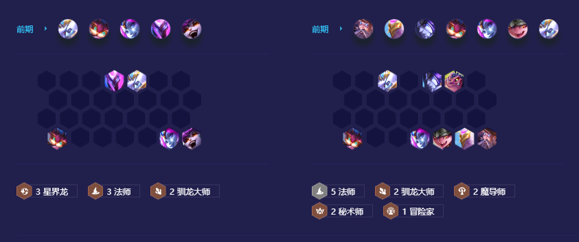 金铲铲之战机关枪瑞兹怎么搭配