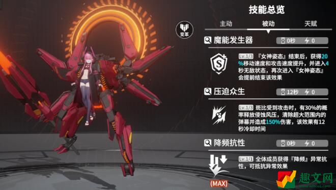 终末阵线伊诺贝塔斑比角色技能天赋强度介绍