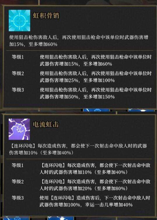 枪火重生雷落最强流派攻略2022-相关攻略