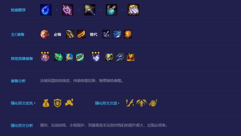 金铲铲之战冒险法刺怎么搭配