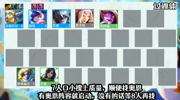 金铲铲之战S7重骑狗熊阵容怎么搭配运营