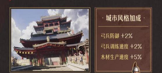 重返帝国城市风格选择推荐