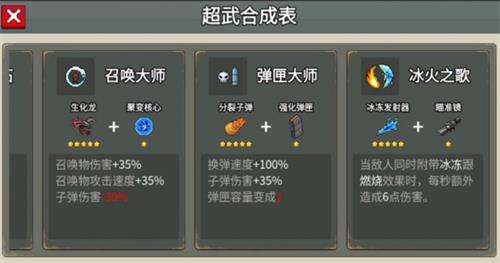闯关专家超武怎么合成-闯关专家超武合成表大全