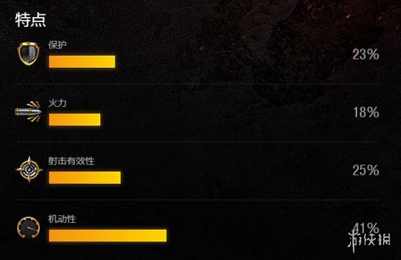 【坦克世界闪击战攻略】B2 740 (f)怎么样 Pz.Kpfw. B2 740 (f)坦克图鉴（详细教程）