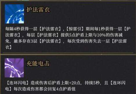 枪火重生雷落最强流派攻略2022-相关攻略