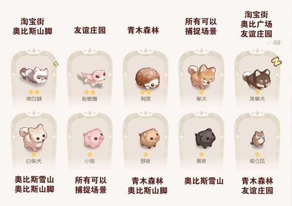 奥比岛手游宠物分布位置图鉴一览-奥比岛手游宠物分布位置图鉴大全
