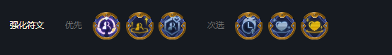 【云顶之弈攻略】S7换形豹女阵容搭配（详细教程）