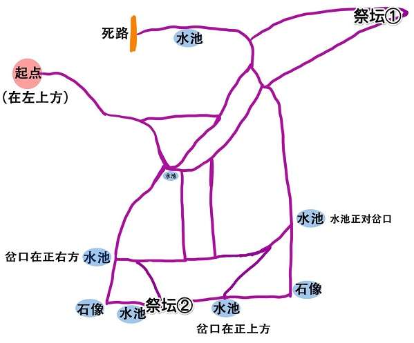 奥比岛手游迷雾森林地图怎么走-奥比岛手游迷雾森林地图路线攻略
