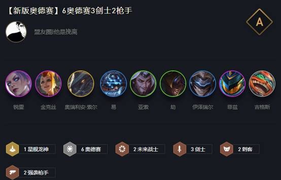 云顶之弈10.15版本奥德赛枪手阵容攻略：英雄站位阵容装备搭配一览