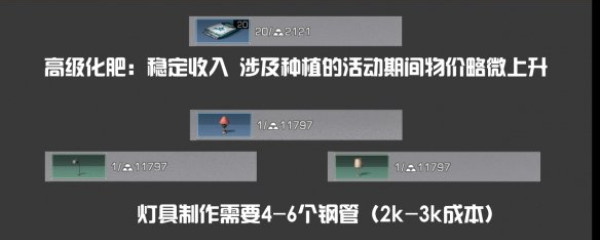 明日之后家具工怎么 家具工攻略
