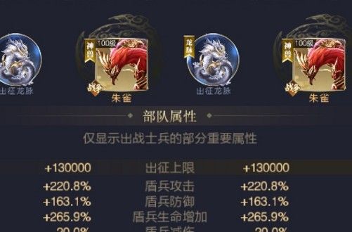 乱世王者枪兵武将战力怎么提升？枪兵战力快速提升攻略