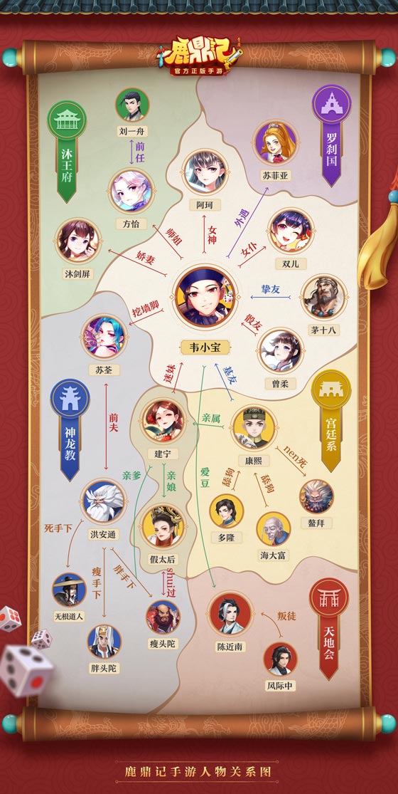 鹿鼎记手游有哪几个势力 游戏中全部势力阵营详解