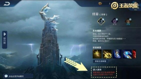 王者荣耀日之塔射手选什么套装？日之塔射手套装推荐