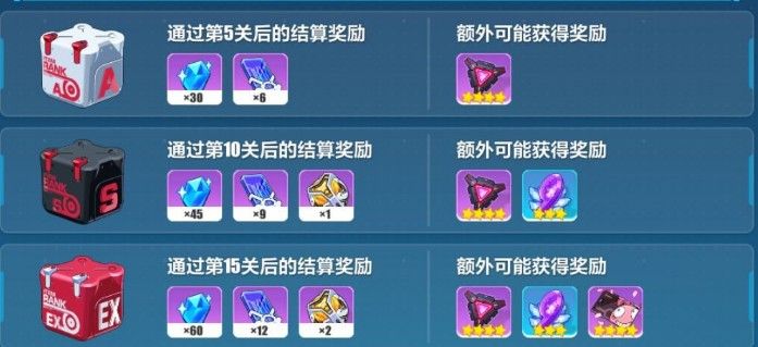 崩坏3挑战之路第三关怎么打？挑战之路第三关打法攻略