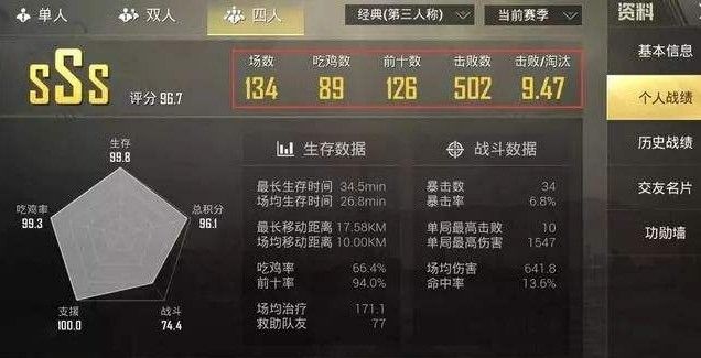 刺激战场3s评分多少？3S评分算法及获取技巧