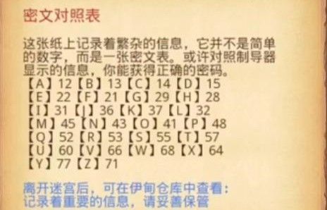 不思议迷宫制导器密码是什么？尝试关闭制导器密码介绍