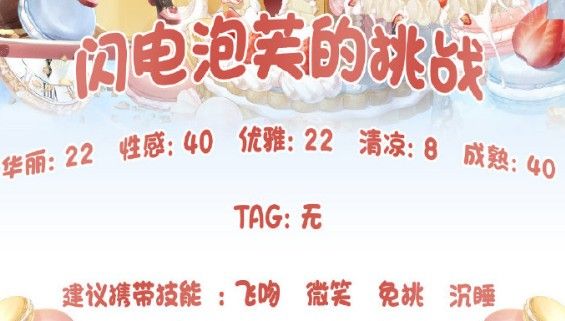 奇迹暖暖梦幻甜点第五关S评分攻略：闪电泡芙的挑战S高分搭配推荐