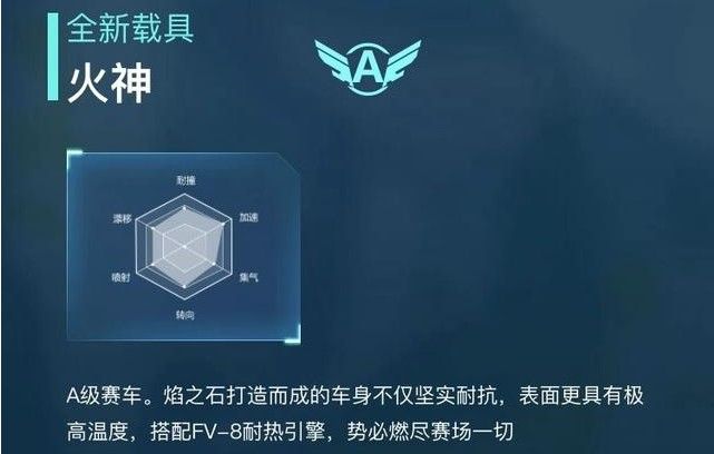 QQ飞车手游火神特性是什么？火神圣殿骑士30秒特性对比